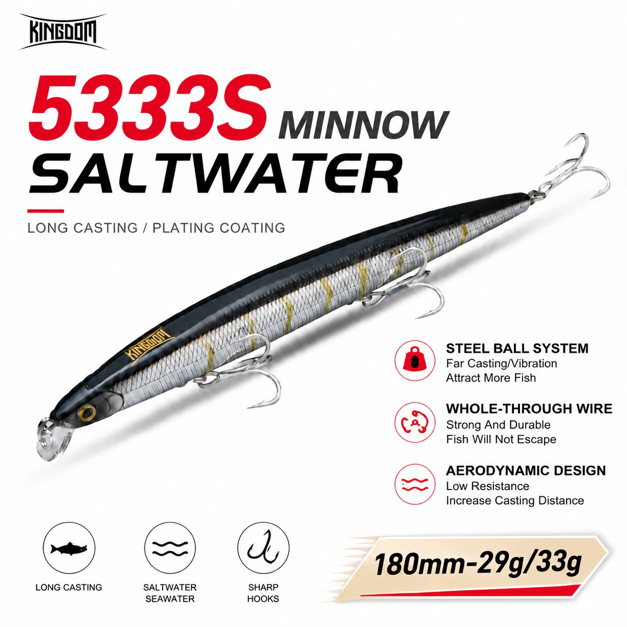 Fishing Lure Topwater - Przynęta wędkarska Kingdom Isca Artificial 180mm