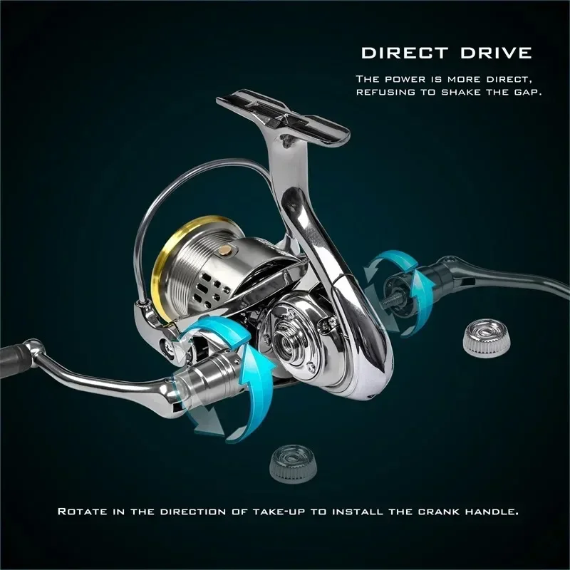 Okuma Całkowicie Metalowy, Odp – Abu Garcia Reel Max recenzja i cena