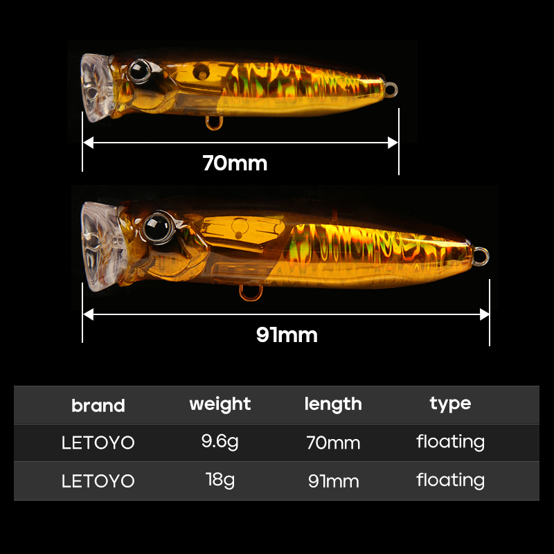 Przynęta pływająca LETOYO 9.6g – Fishing Lure Topwater recenzja i cena