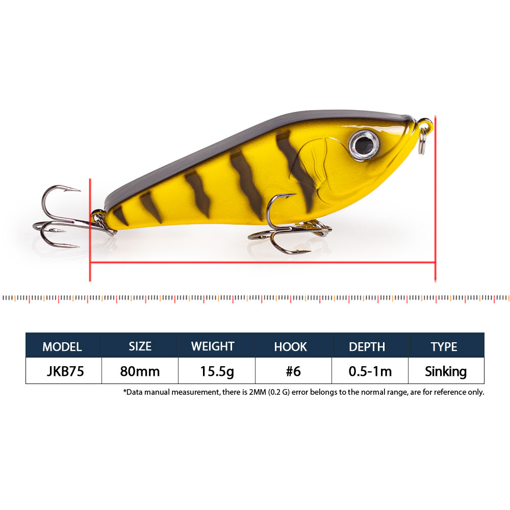 Przynęta Jerkbait na szczupaka – Fishing Lure Swimbait recenzja i cena