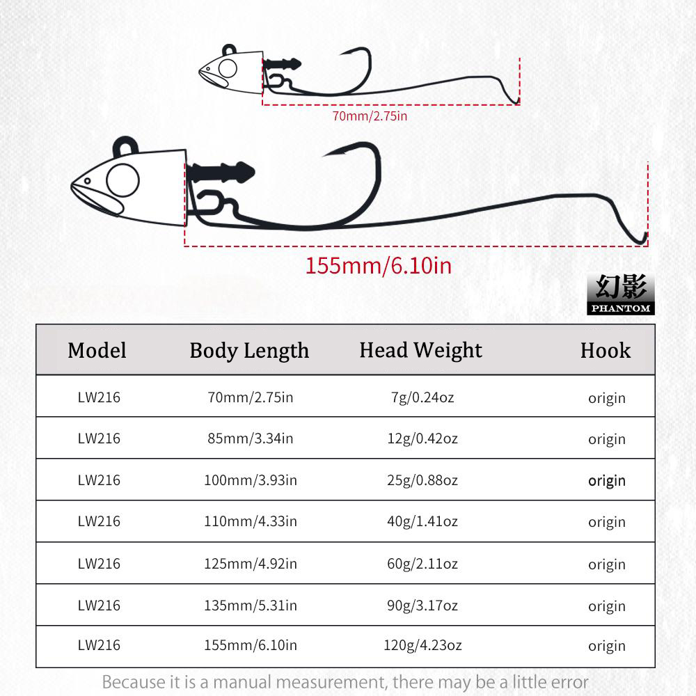 Przynęta wędkarska Hunthouse B – Fishing Lure Swimbait recenzja i cena