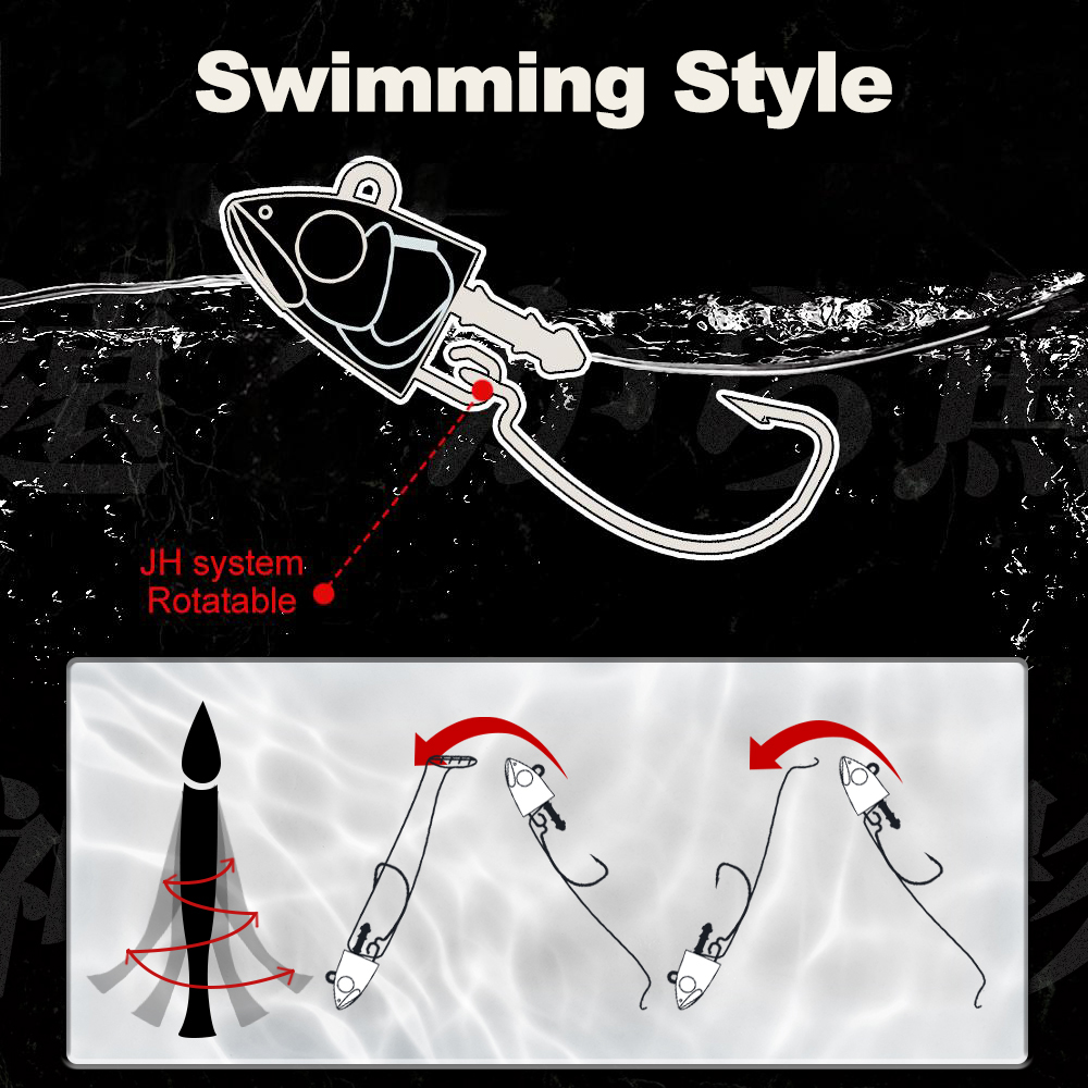 Przynęta wędkarska Hunthouse B – Fishing Lure Swimbait recenzja i cena