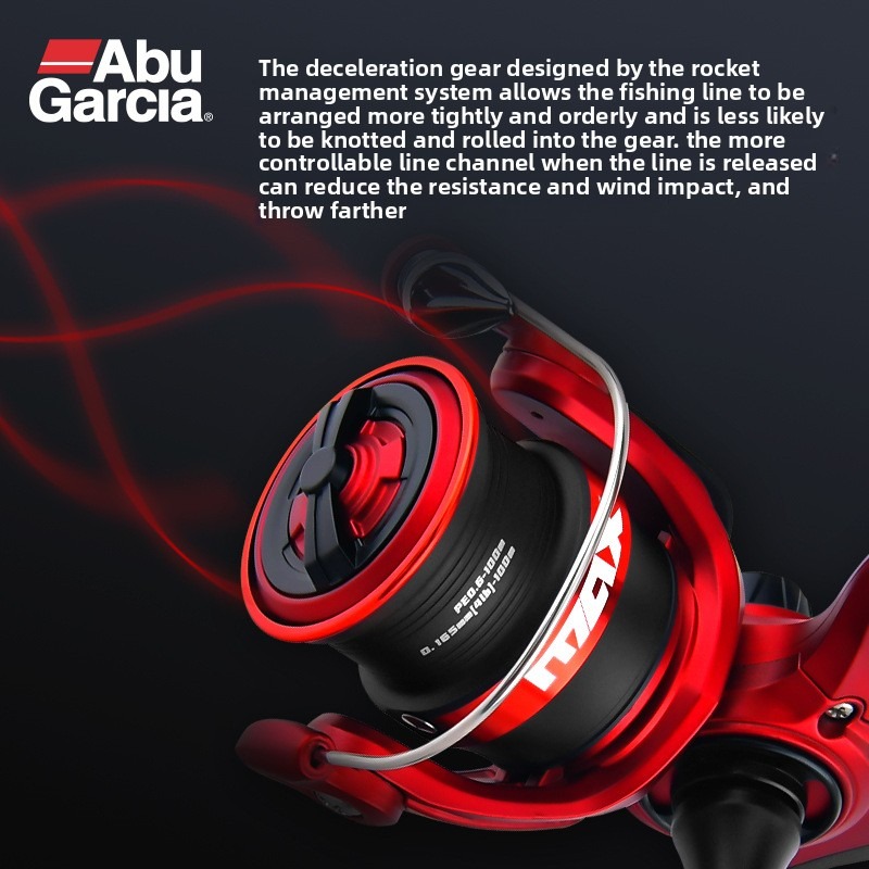 Abu Garcia Black Max Sx Kołowr – Abu Garcia Reel Max recenzja i cena