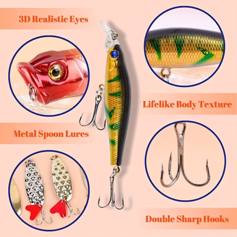 Kalendarz Adwentowy dla Wędkar – Fishing Lure Accessories recenzja i cena