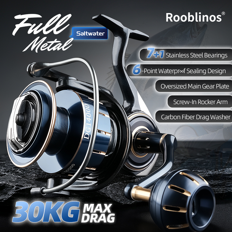Kołowrotek spinningowy Rooblin – Abu Garcia Reel Max recenzja i cena