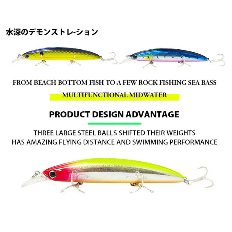 Pływające przynęty wędkarskie  – Fishing Lure Swimbait recenzja i cena
