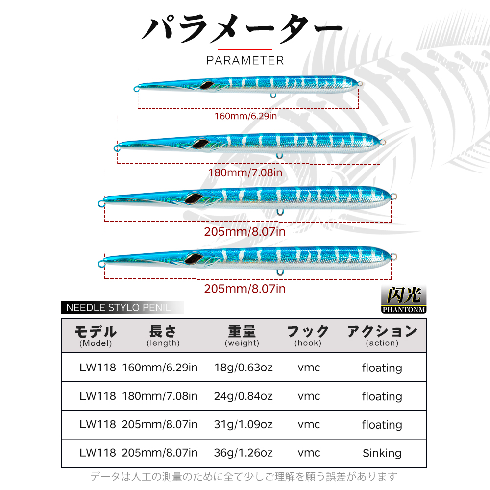 Hunthouse Stylo 160/180/205mm  – Fishing Lure Topwater recenzja i cena
