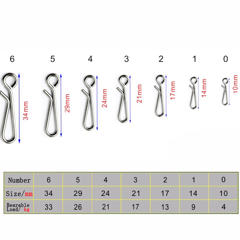 50 sztuk/pudło blokada łożyska – Fishing Lure Accessories recenzja i cena