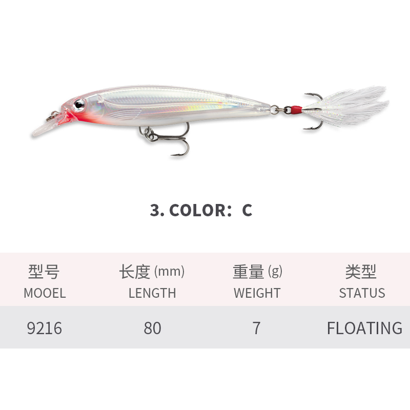 Pływające przynęty Minnow 70mm – Fishing Lure Topwater recenzja i cena