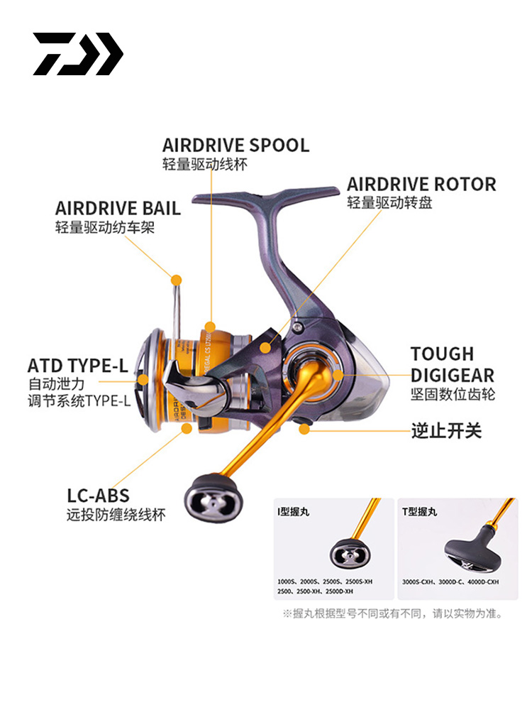 2024 DAIWA REGAL CS LT Spinnin – Daiwa Reel Fuego recenzja i cena