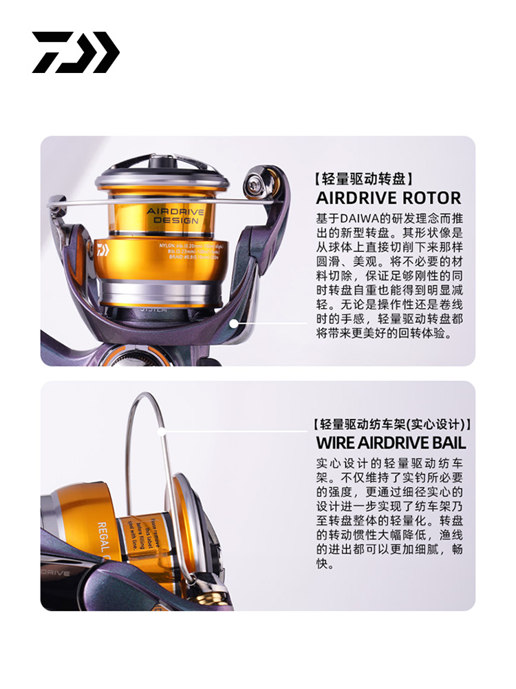 2024 DAIWA REGAL CS LT Spinnin – Daiwa Reel Fuego recenzja i cena