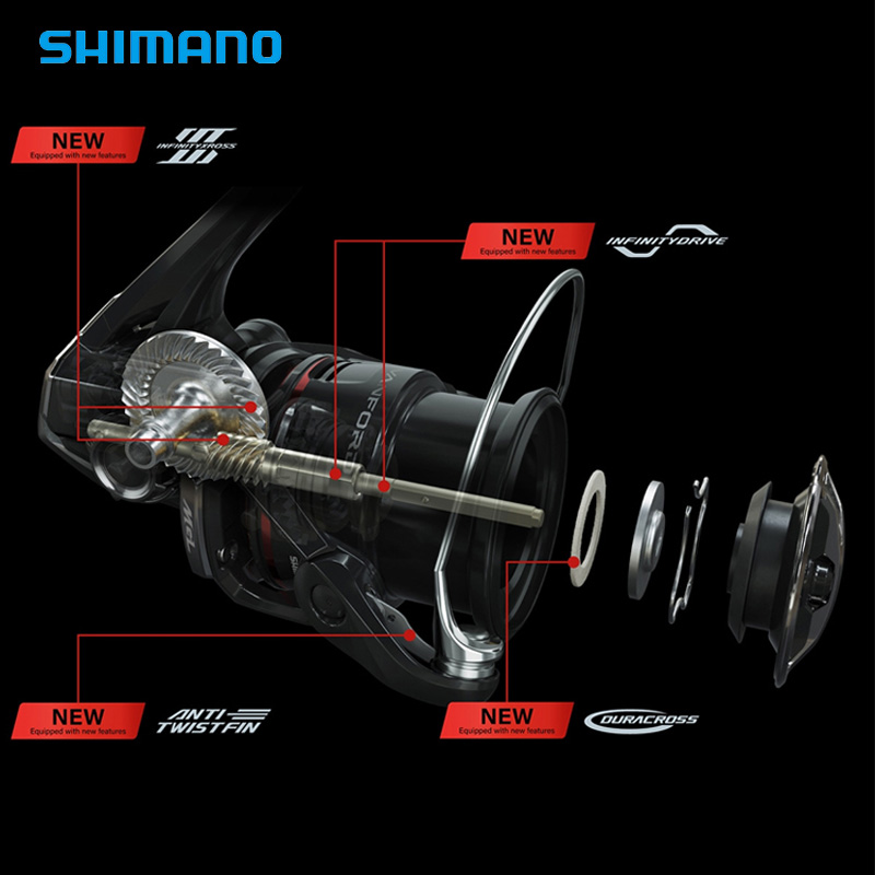 2024 nowy SHIMANO VANFORD koło – Penn Reel Fierce recenzja i cena