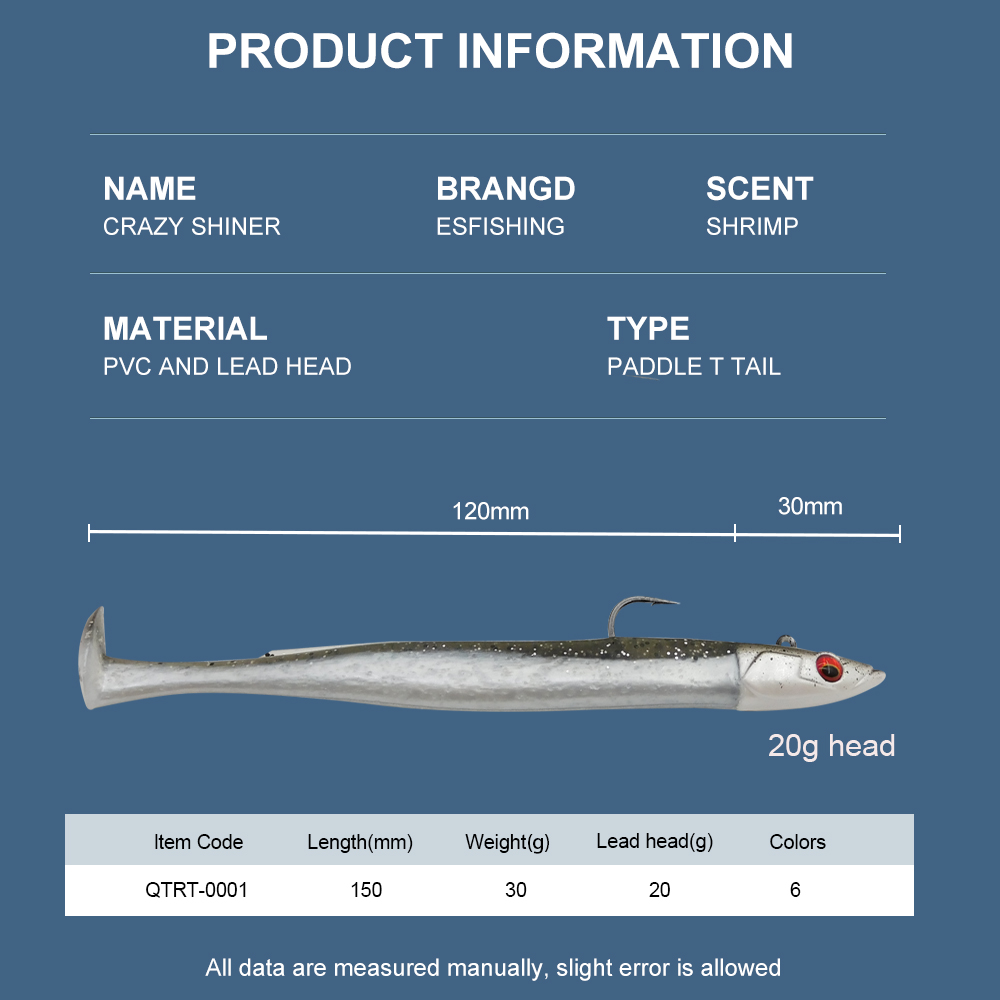 ESFISHING Miękka Przynęta Wędk – Fishing Lure Making Kit recenzja i cena