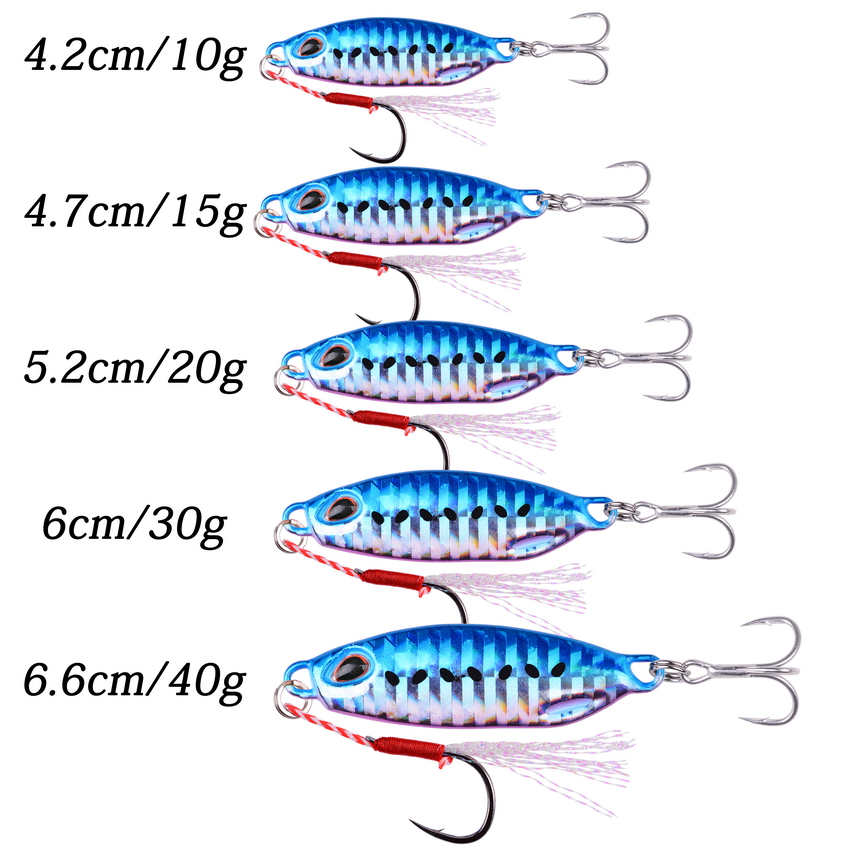 Przyrządy 10g 15g 20g 30g 40g  – Fishing Lure Spinnerbait recenzja i cena
