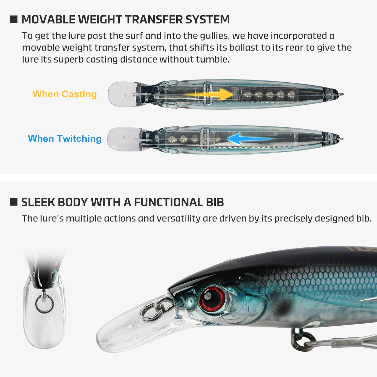 Noeby 100mm 14g 120mm 22g Jerk – Fishing Lure Topwater recenzja i cena